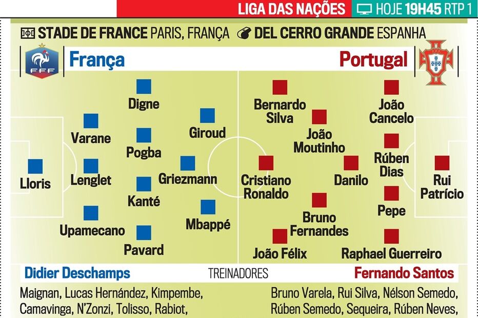 PostScript P10_11_Franca_Portugal.eps (7314236) (Milenium)