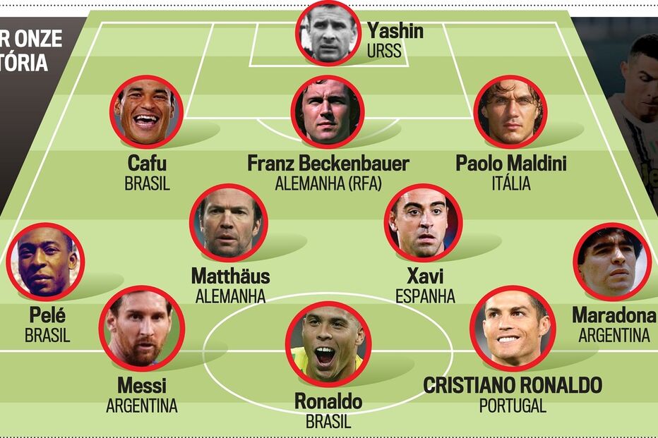 PostScript MelhorOnze.eps (8190800) (Milenium)