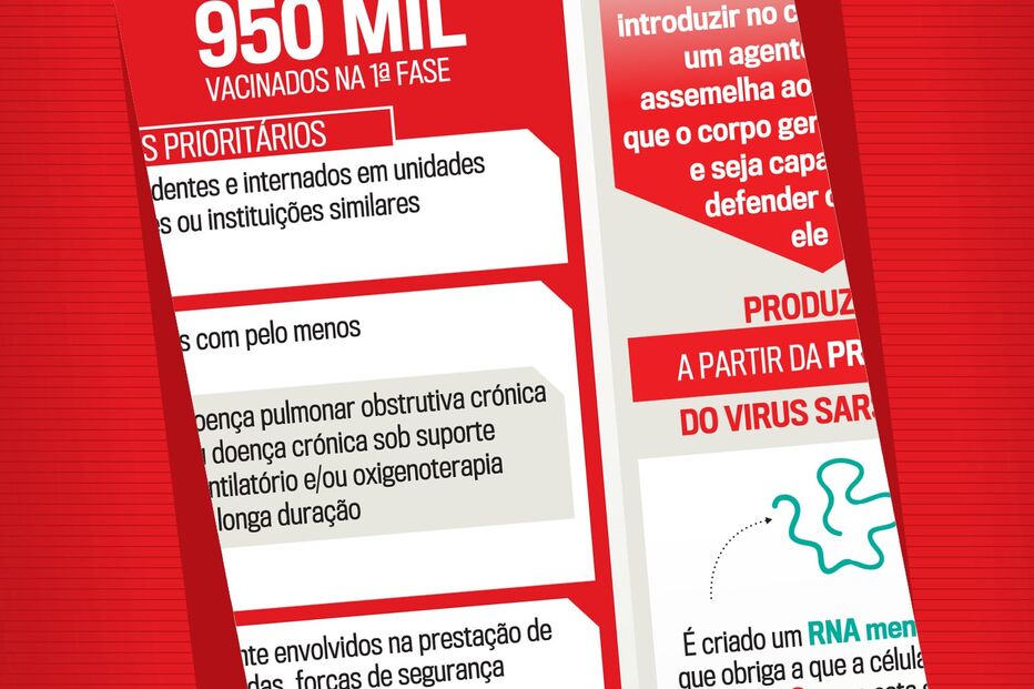 2020-12-22_01_35_41 Bolacha _vacina.jpg