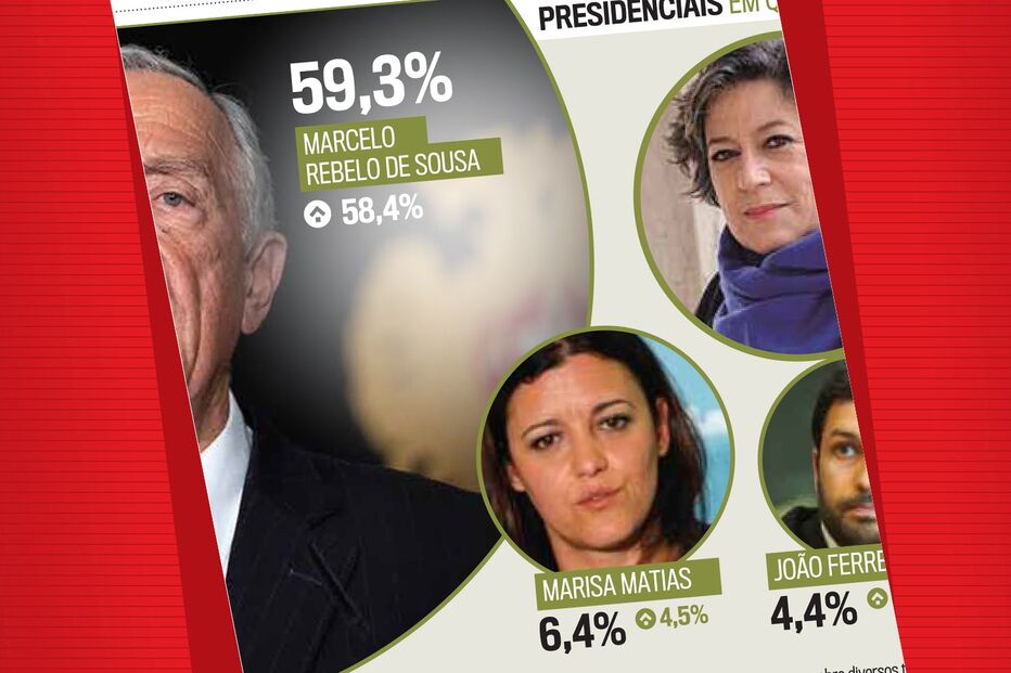 2021-01-09_00_54_58 Bolacha _sondagem.jpg