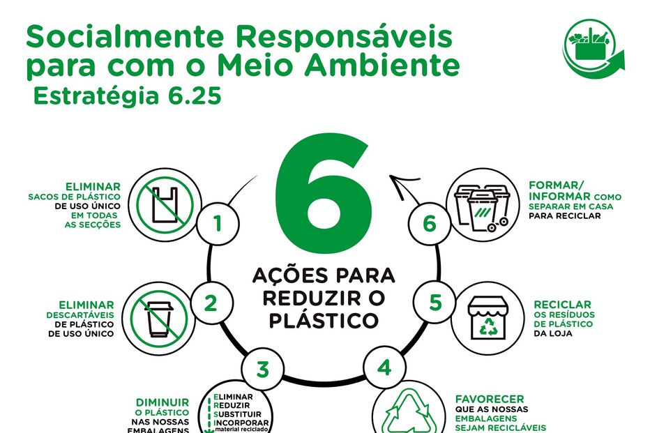 2021-01-26_13_19_10 Imagem Estratégia 6.25.jpg