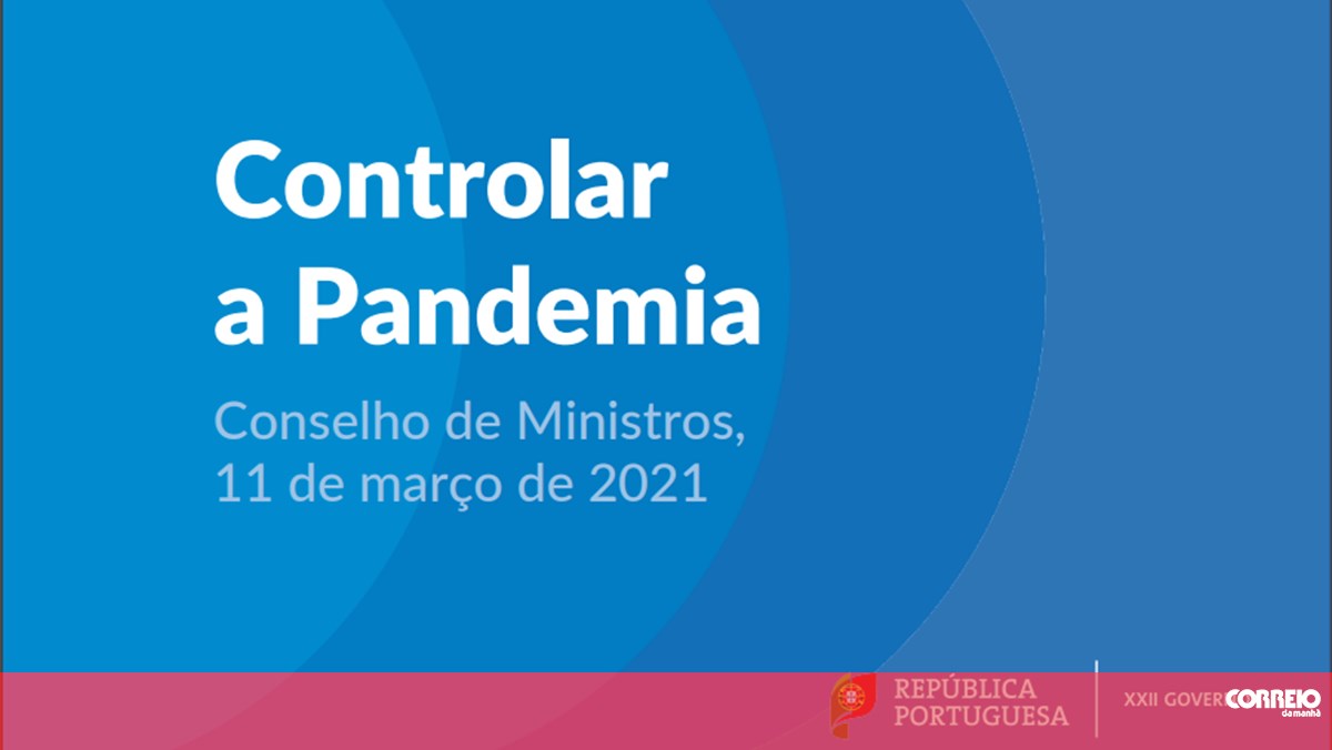 Conheça todas as medidas do desconfinamento e veja o calendário apresentado por Costa - Política ...