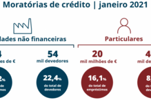 2021-03-24_11_57_49 infografia_dde_moratorias.png