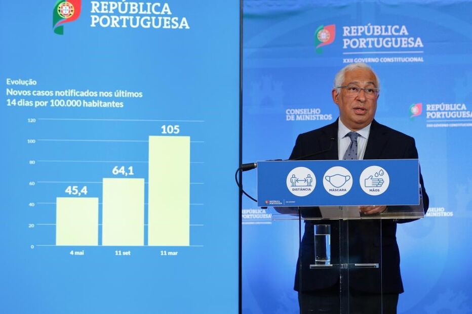 António Costa na apresentação do plano de desconfinamento, no dia 11 de março.