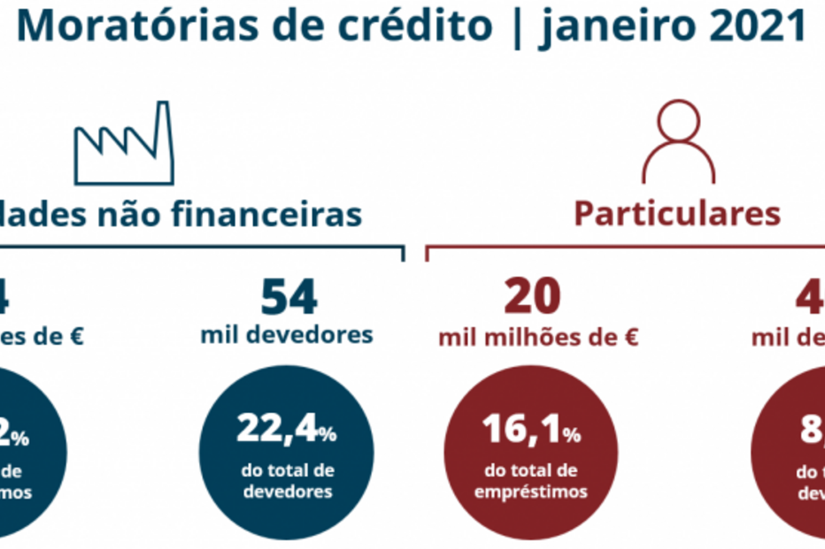 2021-03-24_11_57_49 infografia_dde_moratorias.png