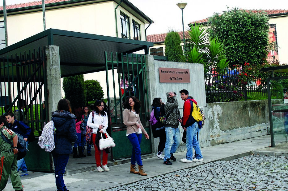 Inquérito foi realizado a mais de um milhar de docentes e auxiliares que regressaram às escolas desde 15 de março  