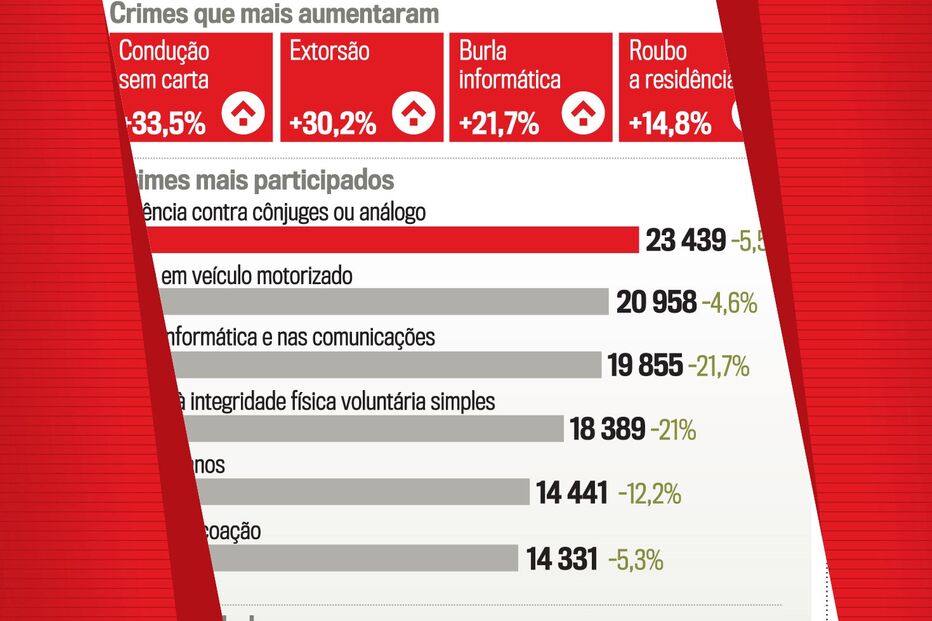 2021-04-01_00_35_58 Bolacha _corrupcao1.jpg
