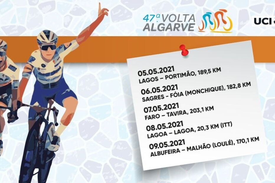 Volta ao Algarve traz os melhores ciclistas a Portugal e terá transmissão na CMTV