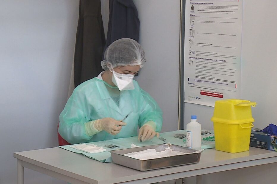 Vacinas contra a Covid