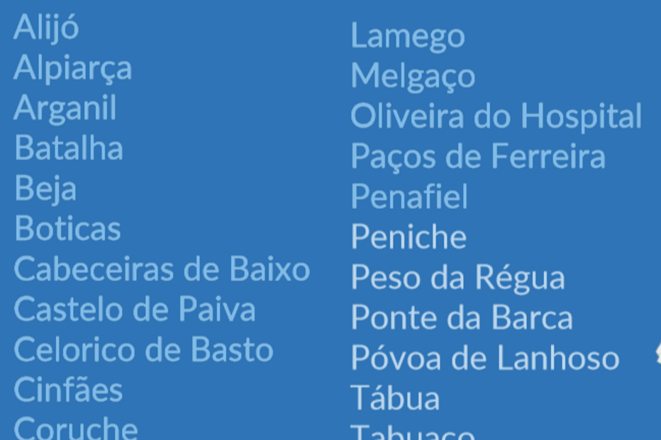 Concelhos em situação de alerta