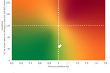 Matriz de Risco - 19/05