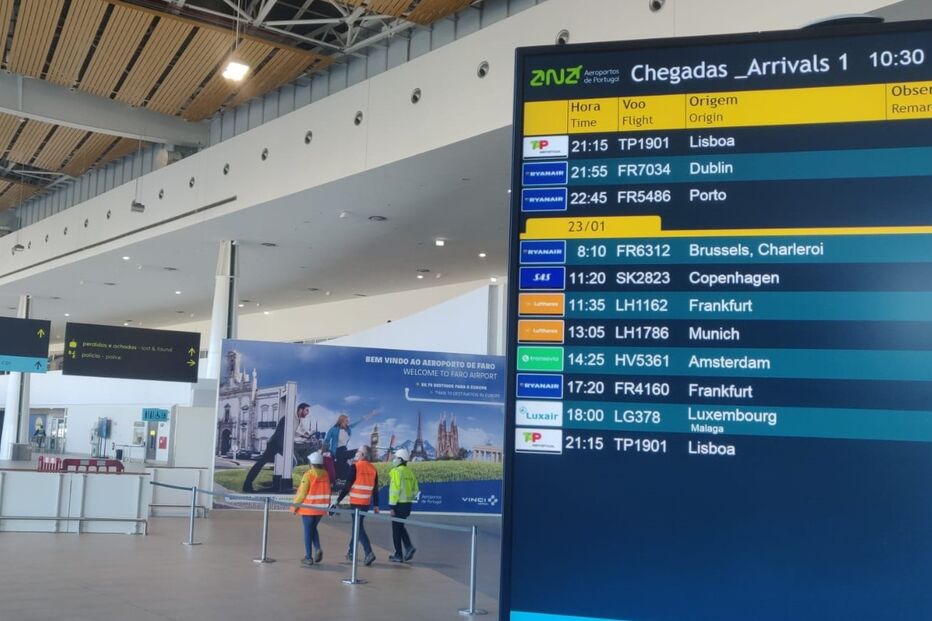 Aeroporto, aviação, terminal