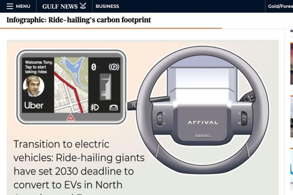 2021-06-09_10_36_47 foto.jpg
