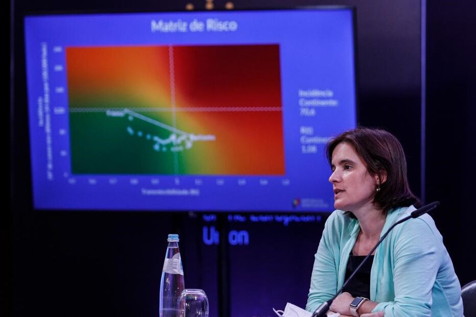 Mariana Vieira da Silva