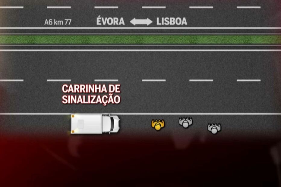 Veja a reconstituição do acidente que envolvia o carro do MAI e atropelou um trabalhador na A6