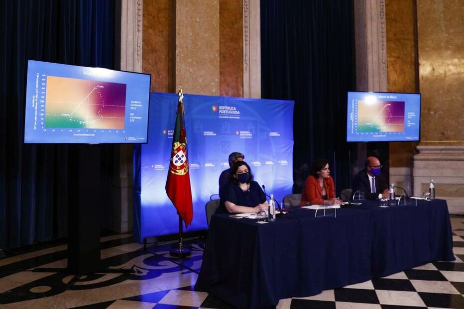 Conselho de Ministros