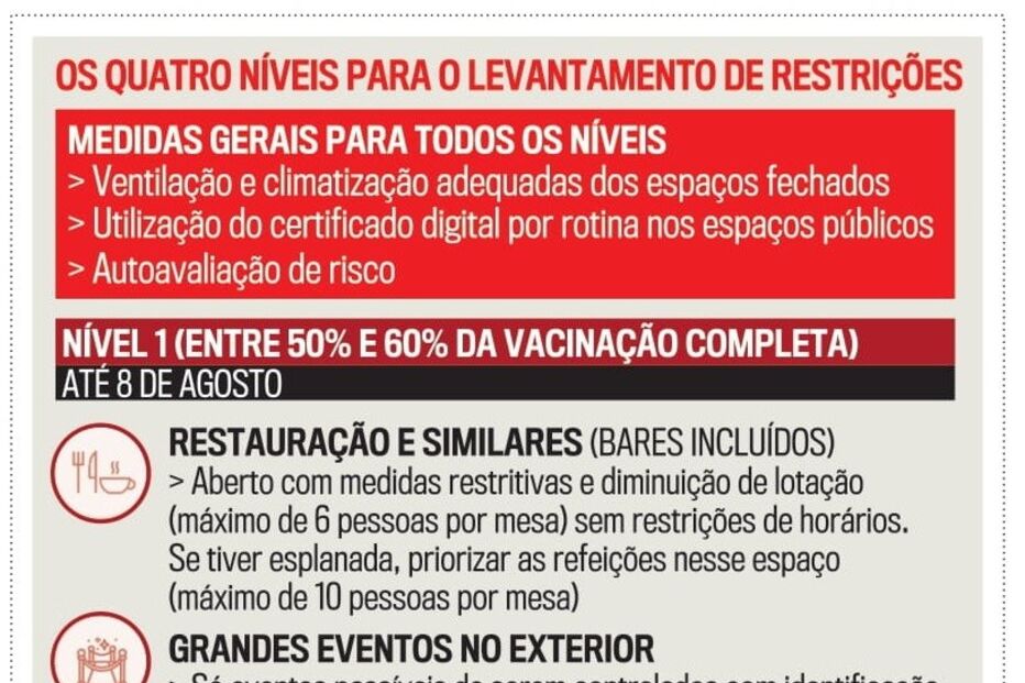 2021-07-28_01_03_41 COR - JORNAL 15 372-P06-07-Correio da Manha-1 - Cópia.jpg
