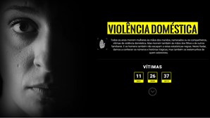 José Miguel foi esfaqueado pela companheira e é a 11.ª vítima mortal de violência doméstica em 2021. Recorde os casos