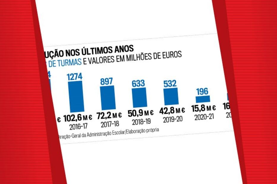 2021-08-15_00_41_02 Bolacha_Contratos.jpg