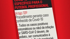 Plano da Covid-19 para o futebol profissional 