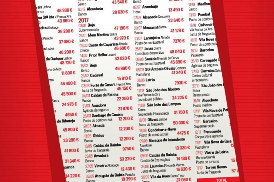 2021-11-15_01_42_26 Bolacha_Assaltos.jpg