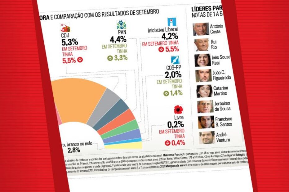 2021-11-15_01_45_43 Bolacha_Barometro.jpg