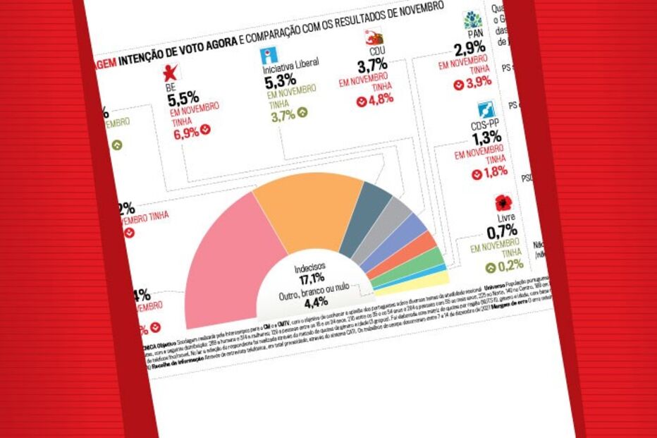 2021-12-17_00_19_14 Bolacha_Barometro.jpg