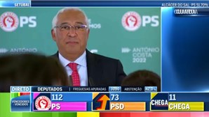 “O povo votou e o PS ganhou”: Costa celebra vitória e promete “maioria de diálogo”