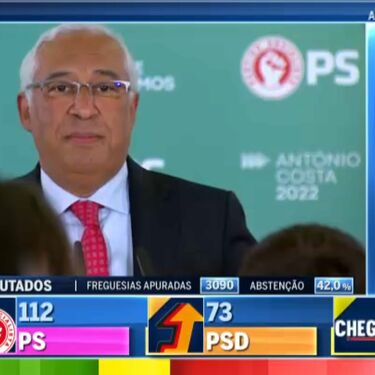 “O povo votou e o PS ganhou”: Costa celebra vitória e promete “maioria de diálogo”