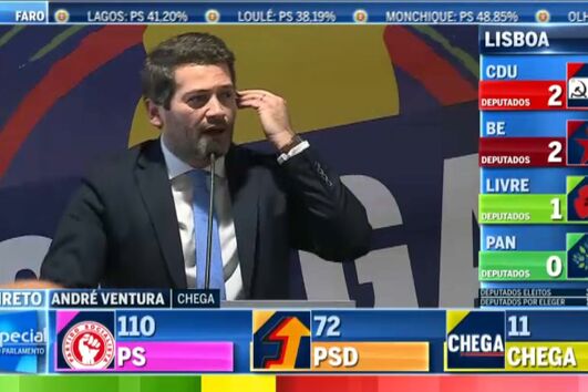 Ventura canta vitória, diz que PSD não fez o seu trabalho e atira-se a Costa