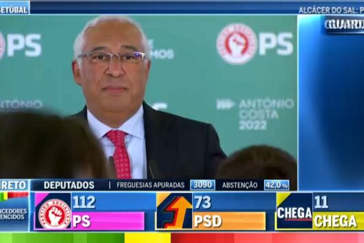 “O povo votou e o PS ganhou”: Costa celebra vitória e promete “maioria de diálogo”