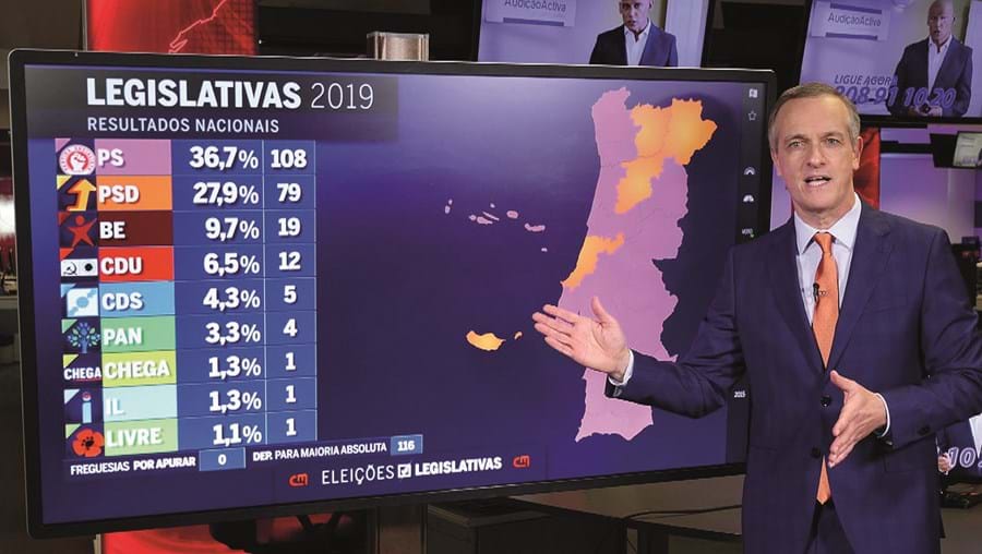 Jornalista Francisco Penim vai estar 'ao leme' desta nova ferramenta tecnológica da CMTV na noite de eleições