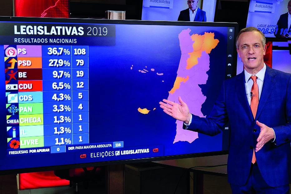 Jornalista Francisco Penim vai estar 'ao leme' desta nova ferramenta tecnológica da CMTV na noite de eleições