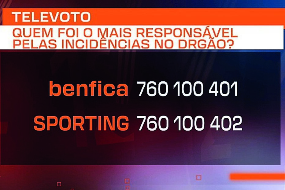  O televoto da polémica