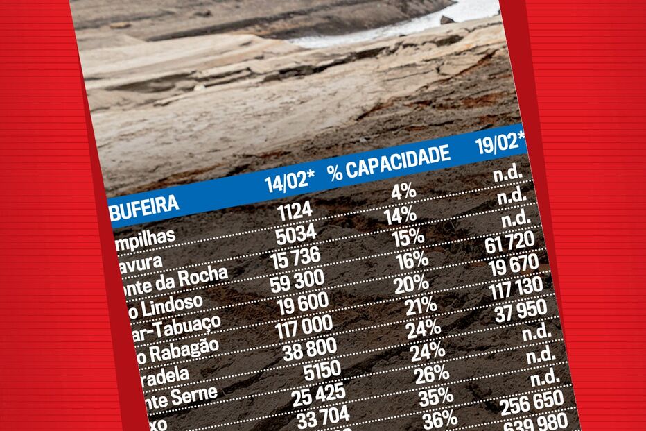 2022-02-21_01_20_10 Bolacha.jpg