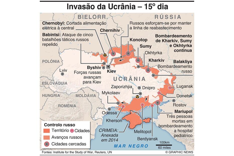 Dia 15º de guerra na Ucrânia 