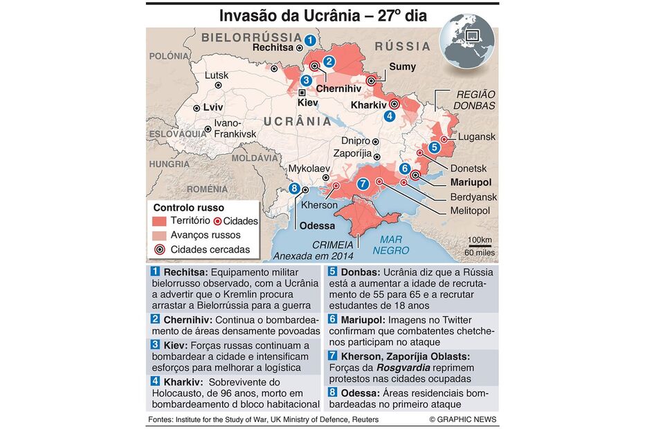 Mapa guerra na Ucrânia - dia 27