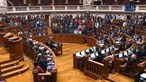 Partidos entregaram mais de 1.400 propostas de alteração à proposta do OE 2022