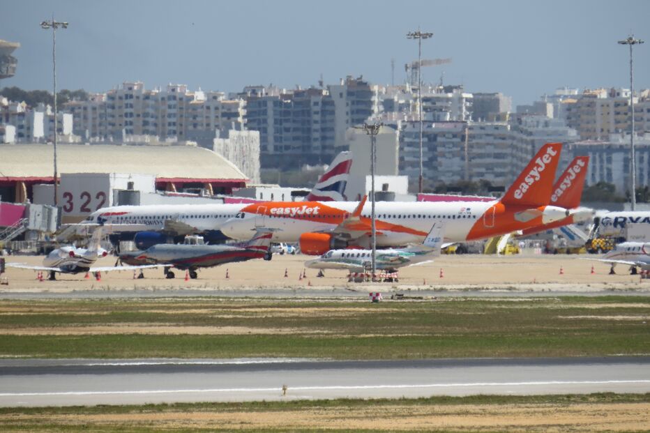 easyjet aumentou rotas de voos 
