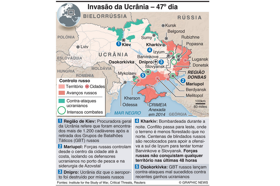 2022-04-11_13_19_40 mapa do 47 dia de guerra.jpg