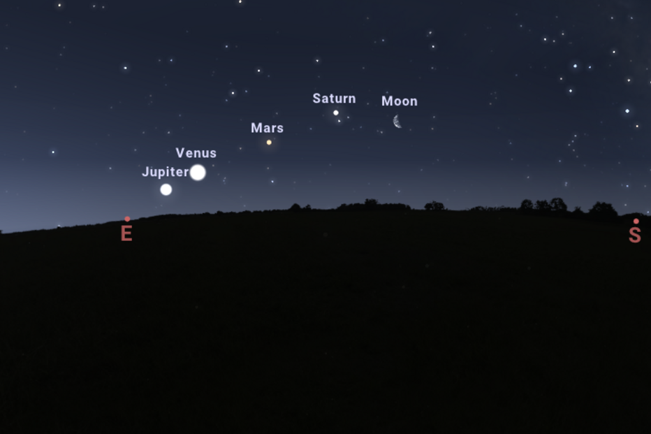 Stellarium, 24 de abril, céu, planetas