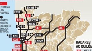 'Big Brother' nas estradas nacionais: 8,548 milhões de euros para 50 novos radares