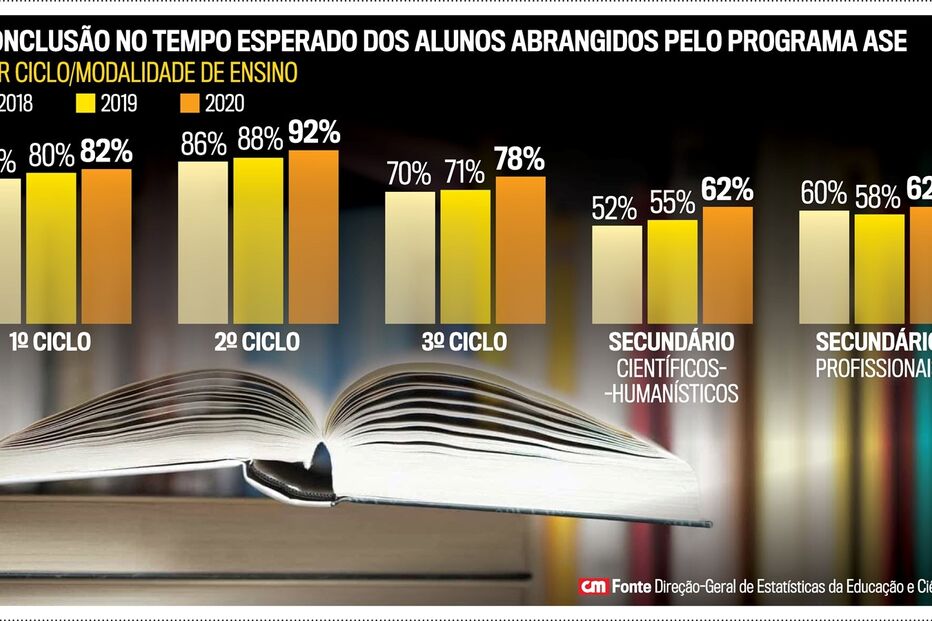 PostScript P26_Alunos.eps (14155769) (Milenium)