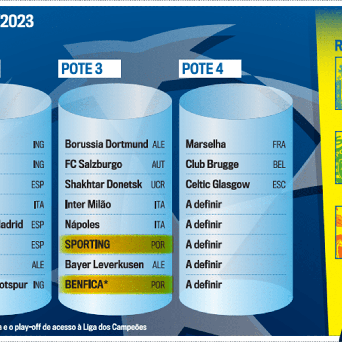 Campeões Liga 2022 Folheto Modelo