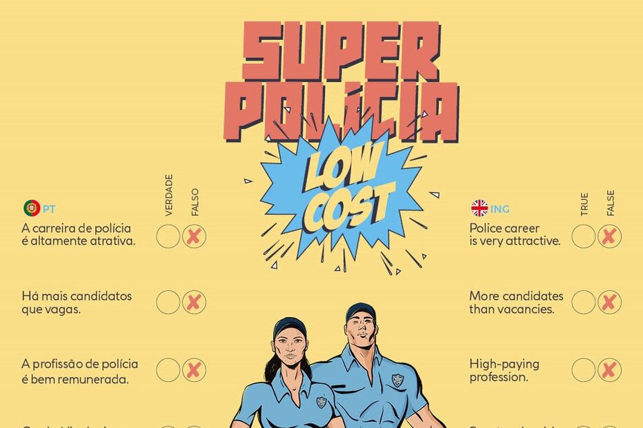 Cartaz, polícia, psp, protesto, ações