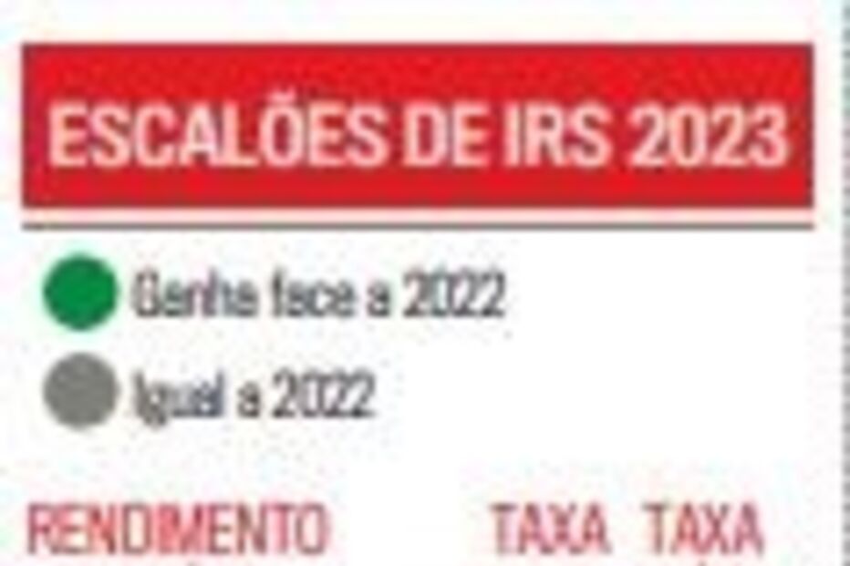 2022-10-11_00_25_50 escaloes.JPG