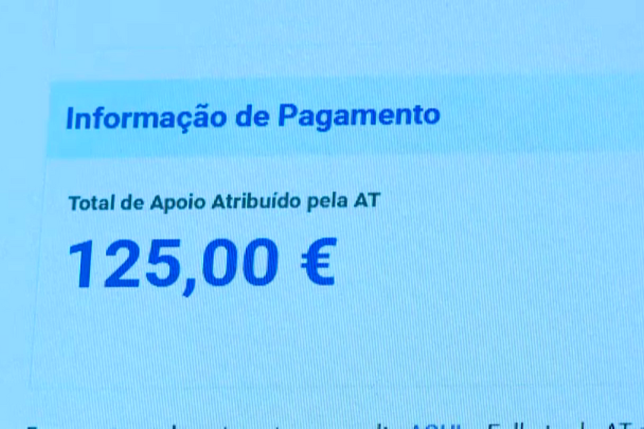 500 mil portugueses já receberam apoio de 125 euros