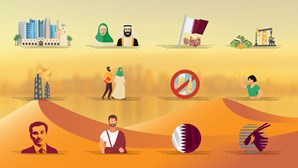 12 curiosidades sobre o Qatar