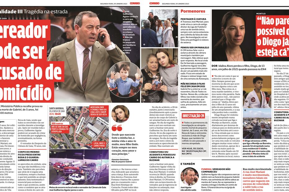 Correio da Manhã, capas, jornal