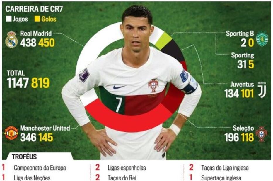 2022-12-23_02_41_13 ronaldo.JPG